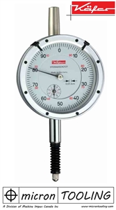 Dial Gauge M 2 S wa water-protected